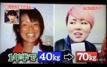 ブルゾン体重